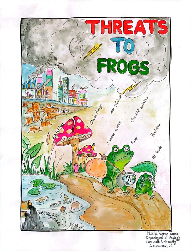Bangladesh - University of Dhaka - Save The Frogs Day 2024