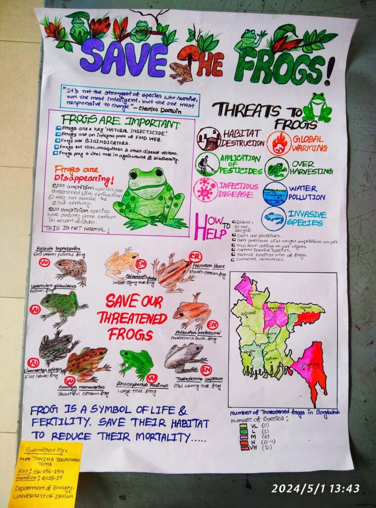 Bangladesh - University of Dhaka - Save The Frogs Day 2024
